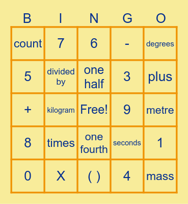 Maths Bingo 2 Bingo Card