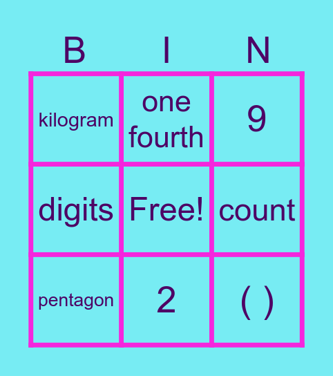 Maths Bingo 3 Bingo Card