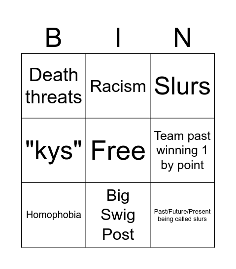 S3 Results Bingo Card