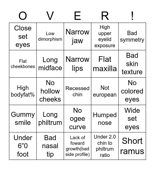 Blackpill bingo Card