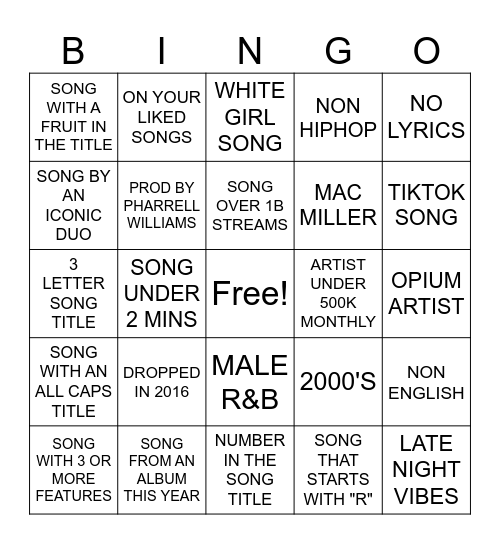 ChompTV's Spotify Bingo Card