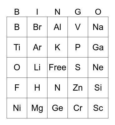 Periodic Table Bingo (First 40 elements) Bingo Card