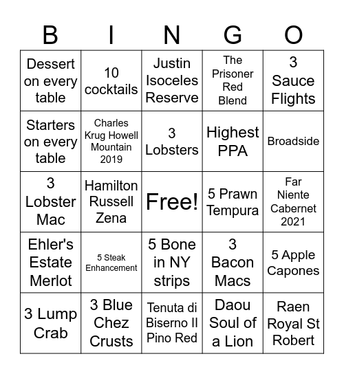 Server Bingo Card