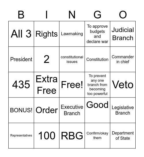 Branches of Government Review Bingo Card