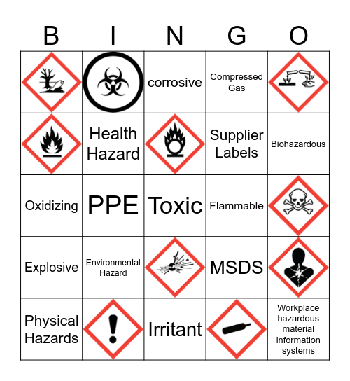 WHMIS Bingo Card