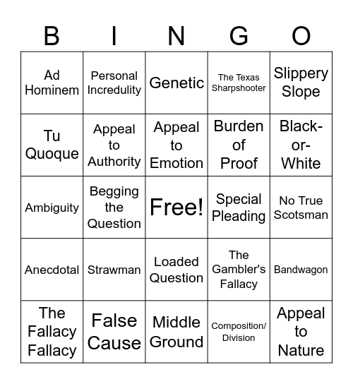 Argument Bingo Card