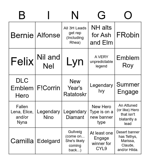 FEH 2025 Bingo (Predictions) Bingo Card