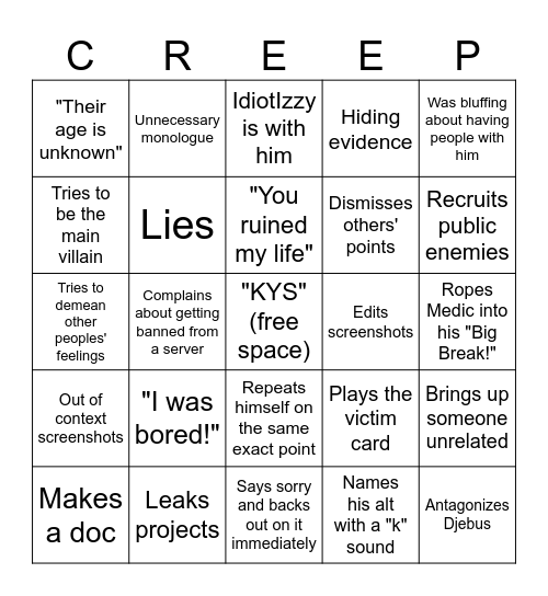 Kreture Bingo Card
