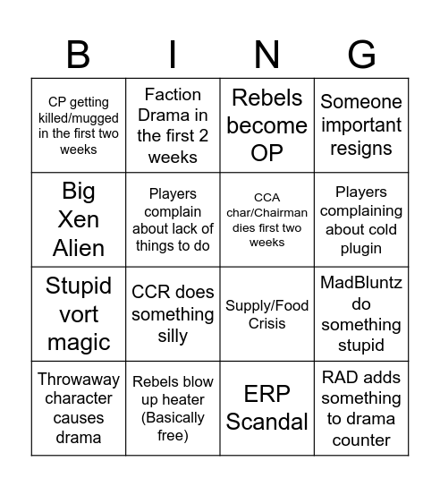 New Map Bingo Card