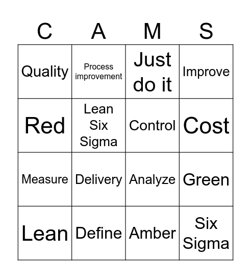 Process Improvement Bingo Card