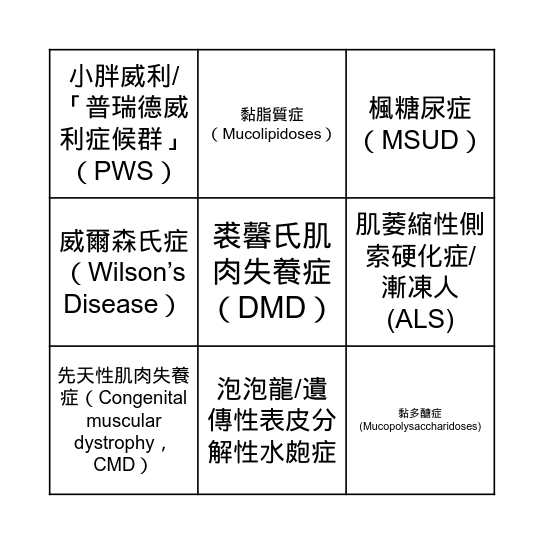 認識罕見疾病 Bingo Card