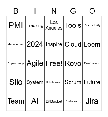 PMI TEST BINGO Card