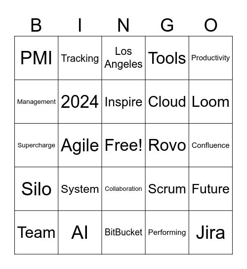 PMI TEST BINGO Card