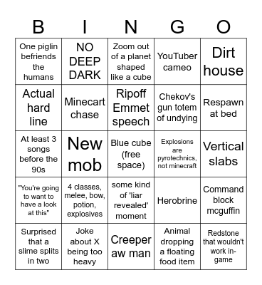 Minecraft Movie Bingo Card