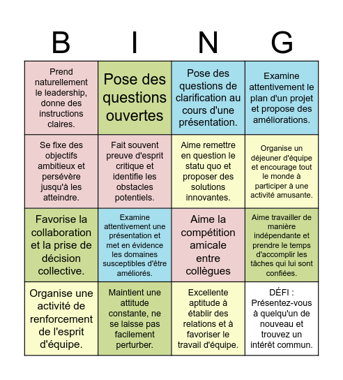 Insights Discovery Bingo Card