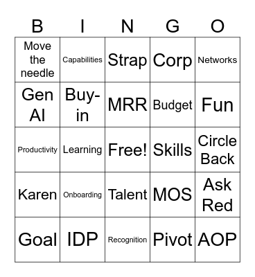 Honeywell Bingo Card