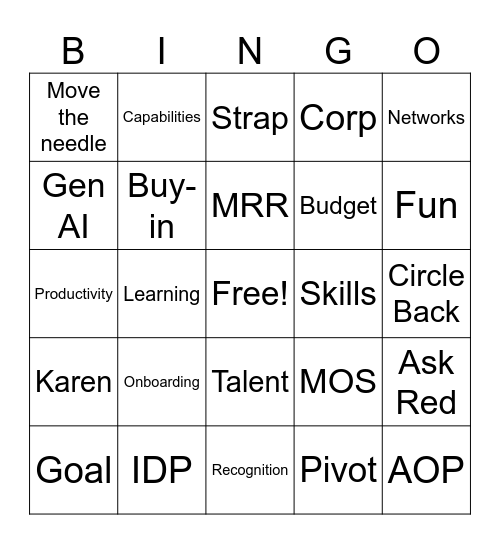 Honeywell Bingo Card
