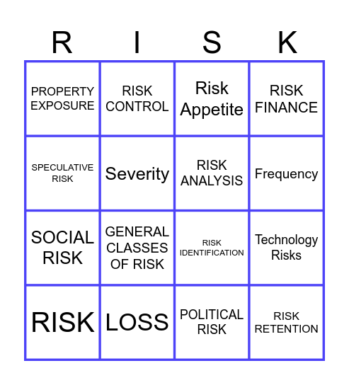 RISK MANAGEMENT BINGO Card