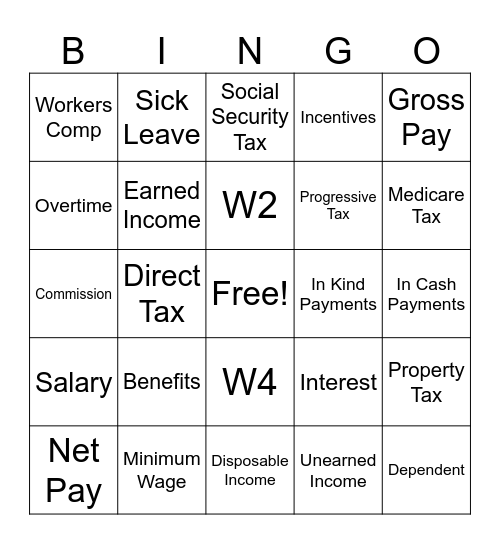 Chapter 5 Vocab Review Bingo Card