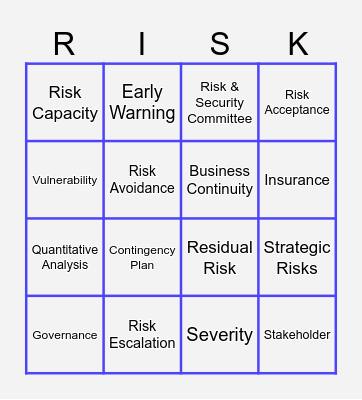 QQ RISK MANAGEMENT BINGO Card