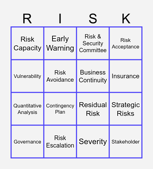 QQ RISK MANAGEMENT BINGO Card