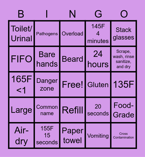 Serve safe Bingo Card