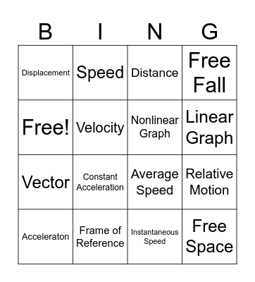 Unit 2 Vocab Bingo Card