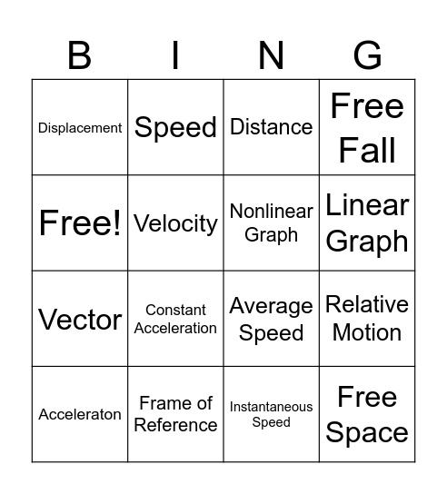 Unit 2 Vocab Bingo Card