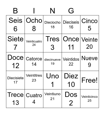 Spanish Numbers Bingo Card