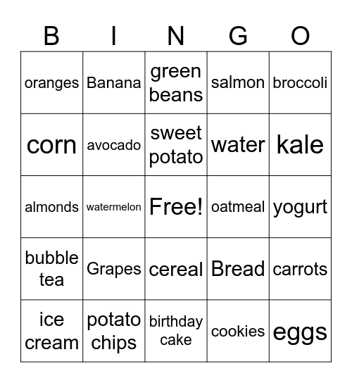 Essential Nutrient Bingo Card