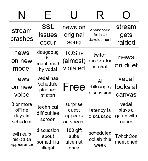 Dev Stream Bingo Card