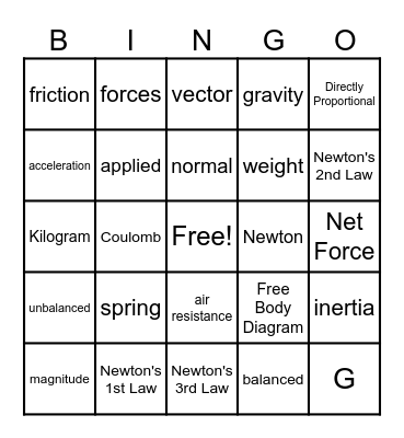 Force Unit Bingo Card