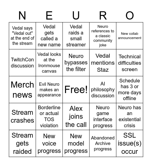 Neuro-sama Devstream Bingo Card