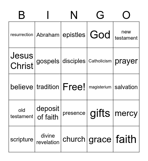 Chapter 1&2 Religion Bingo Card