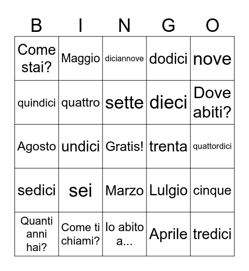 Cosa è identità? Pagina 1 Bingo Card