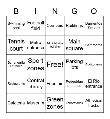 Places in the university Bingo Card