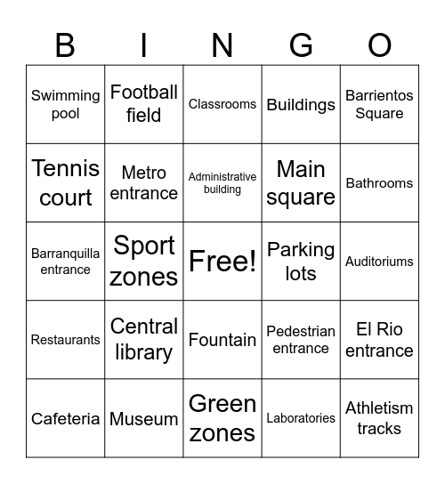 Places in the university Bingo Card