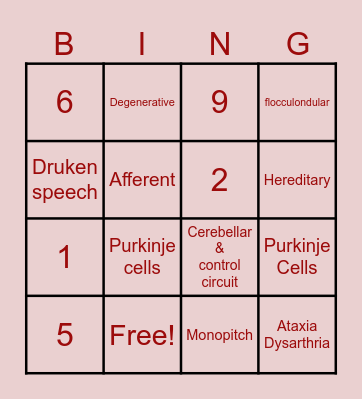 Ataxia Dysarthria Bingo Card