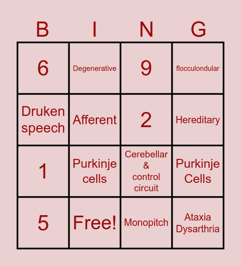 Ataxia Dysarthria Bingo Card