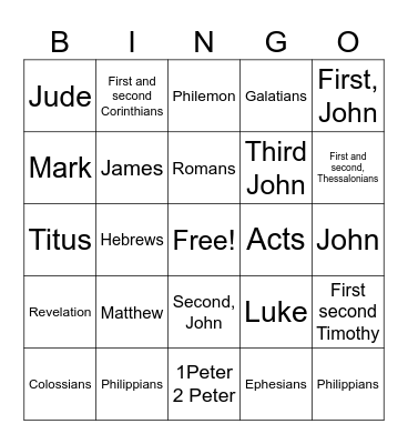 NEW TESTAMENT Bingo Card