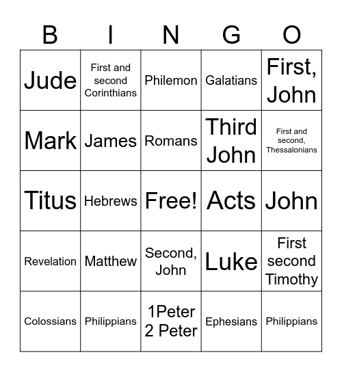 NEW TESTAMENT Bingo Card