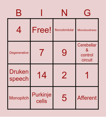Ataxia Dysarthria Bingo Card