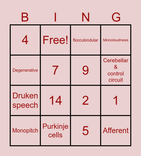 Ataxia Dysarthria Bingo Card