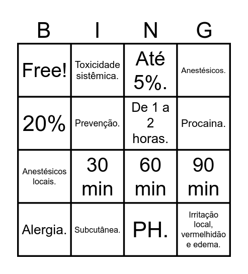Anestésicos Bingo Card
