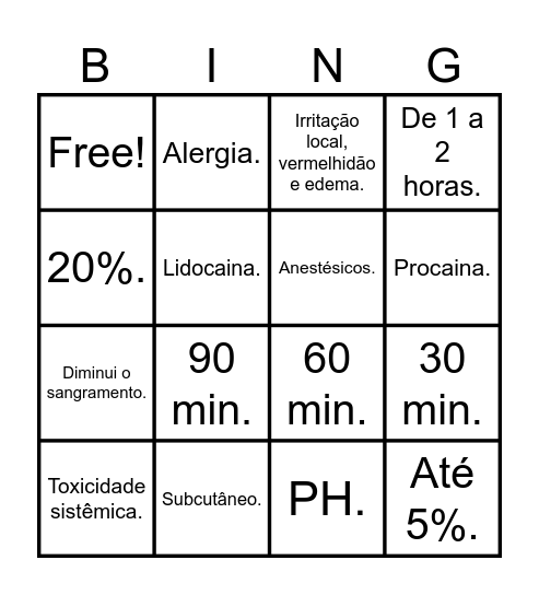 Anestésicos Bingo Card