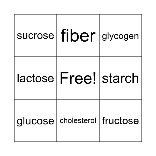 Carbohydrates Bingo Card