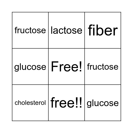 Carbohydrates Bingo Card