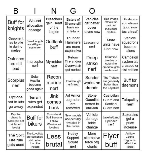 Heresy 2.5th edition Bingo Card