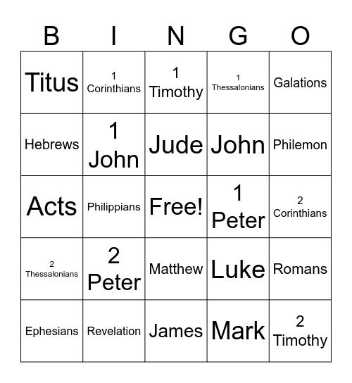 New Testament Bingo Card