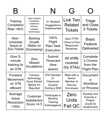 Infra & Ops 16 Sept - 27 Sept Revision 4 Bingo Card